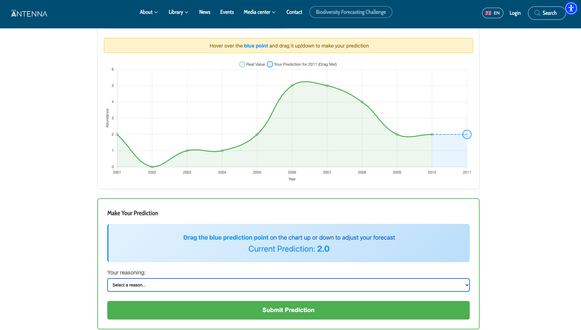 ANTENNA launches the Biodiversity Forecasting Challenge